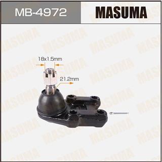 Thermostat Masuma