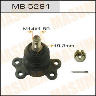 Thermostat Masuma