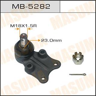 Thermostat Masuma