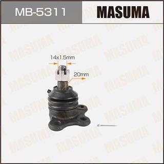 Thermostat Masuma