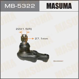 Thermostat Masuma