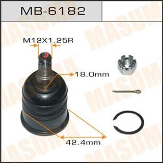 Thermostat Masuma