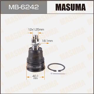 Thermostat Masuma