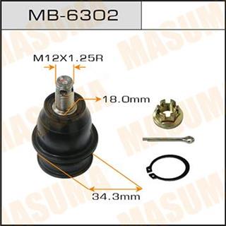 Thermostat Masuma