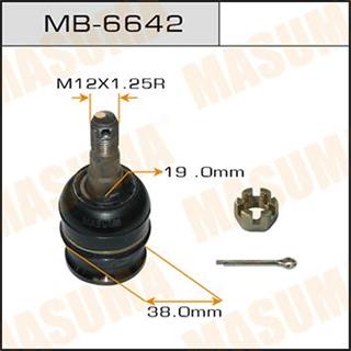Thermostat Masuma