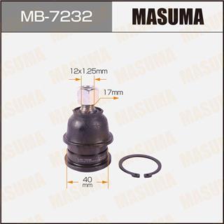Thermostat Masuma