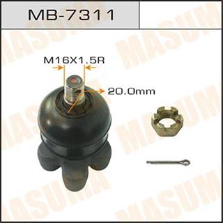 Thermostat Masuma
