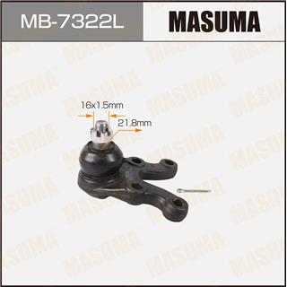 Thermostat Masuma