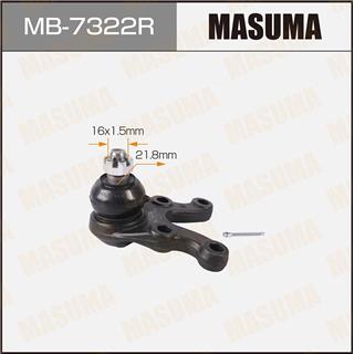 Thermostat Masuma