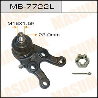 Thermostat Masuma