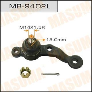 Thermostat Masuma