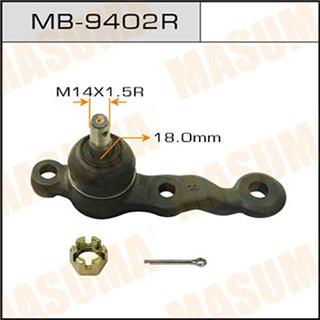 Thermostat Masuma