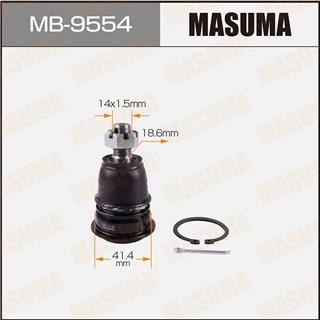 Thermostat Masuma