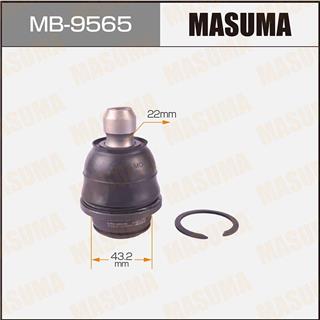 Thermostat Masuma