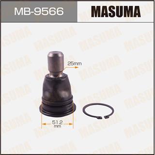Thermostat Masuma