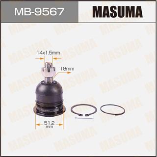 Thermostat Masuma