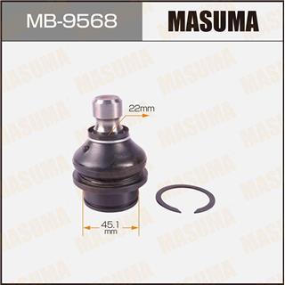 Thermostat Masuma