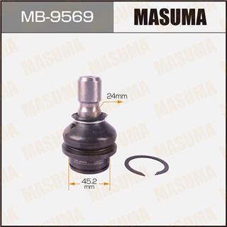 Thermostat Masuma