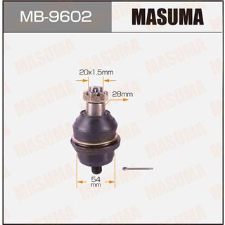 Thermostat Masuma