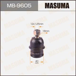 Thermostat Masuma