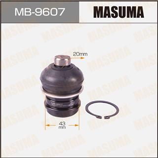 Thermostat Masuma