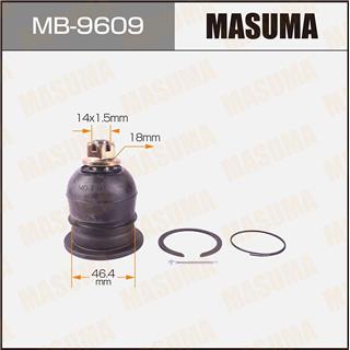 Thermostat Masuma