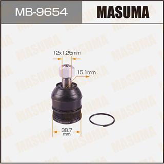 Thermostat Masuma