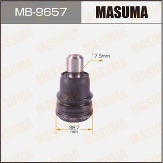Thermostat Masuma
