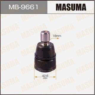 Thermostat Masuma