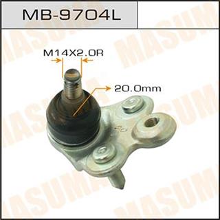 Thermostat Masuma