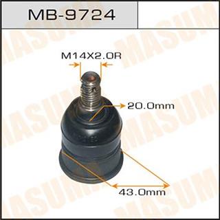 Thermostat Masuma