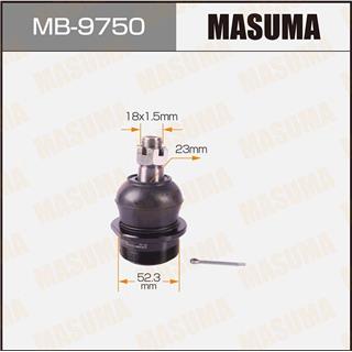 Thermostat Masuma