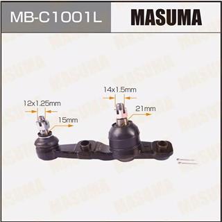 Thermostat Masuma