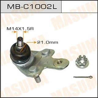 Thermostat Masuma