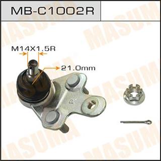 Thermostat Masuma