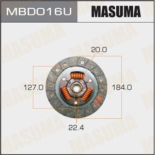 Thermostat Masuma