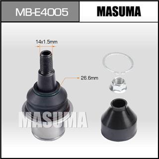 Thermostat Masuma