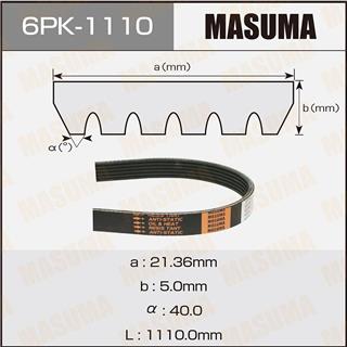 Thermostat Masuma