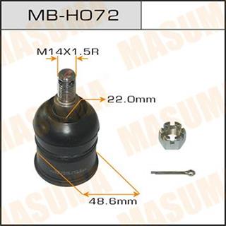 Thermostat Masuma
