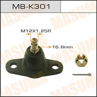 Thermostat Masuma