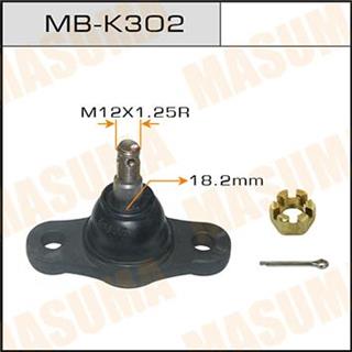 Thermostat Masuma