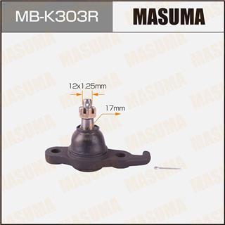 Thermostat Masuma