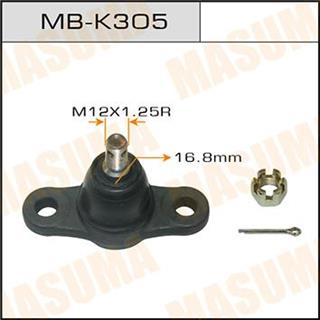 Thermostat Masuma