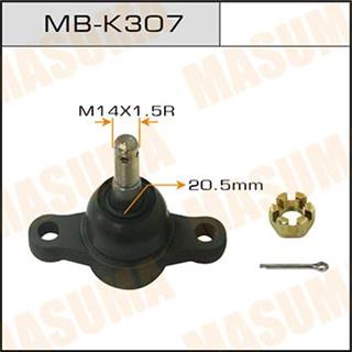 Thermostat Masuma