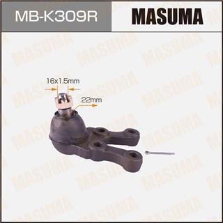Thermostat Masuma