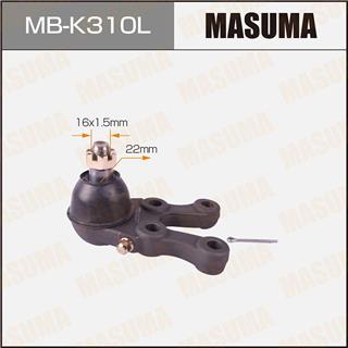 Thermostat Masuma