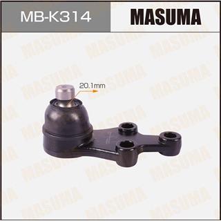 Thermostat Masuma