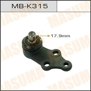 Thermostat Masuma