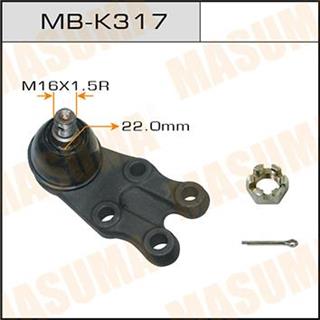 Thermostat Masuma