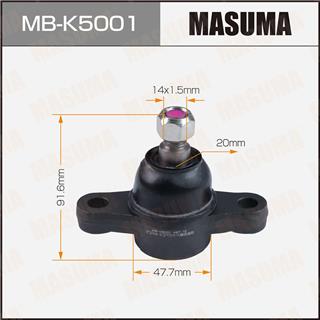 Thermostat Masuma